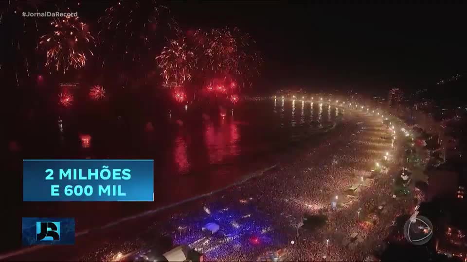 Réveillon reúne milhões no Rio e bombeiros registram alta histórica de resgates