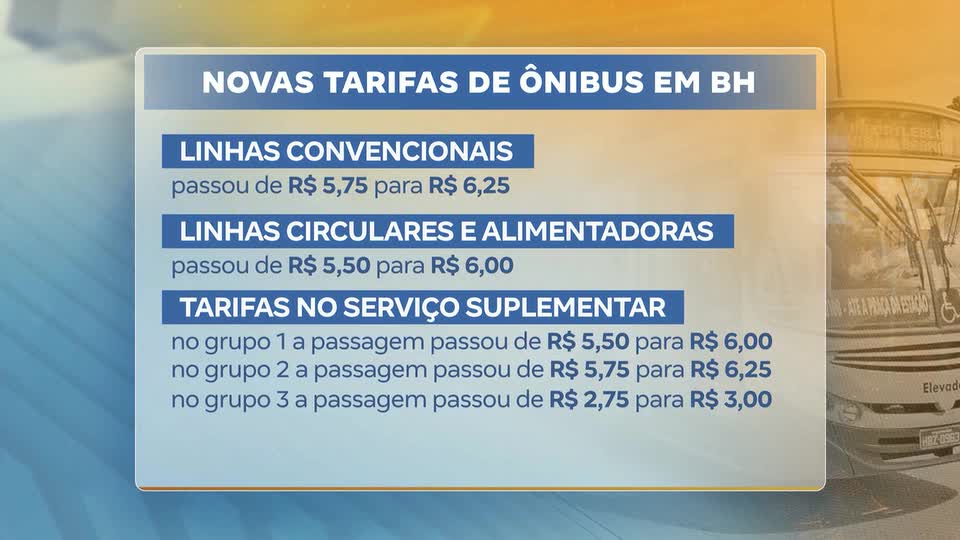 Aumento da tarifa de ônibus entra em vigor em BH nesta sexta (02)