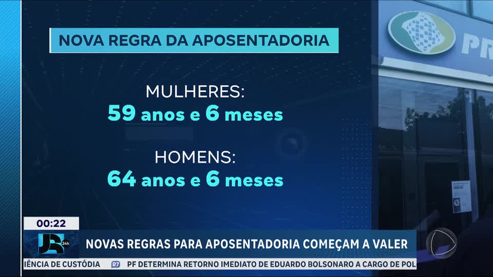2026 começa com regras mais duras para aposentadoria após reforma da Previdência