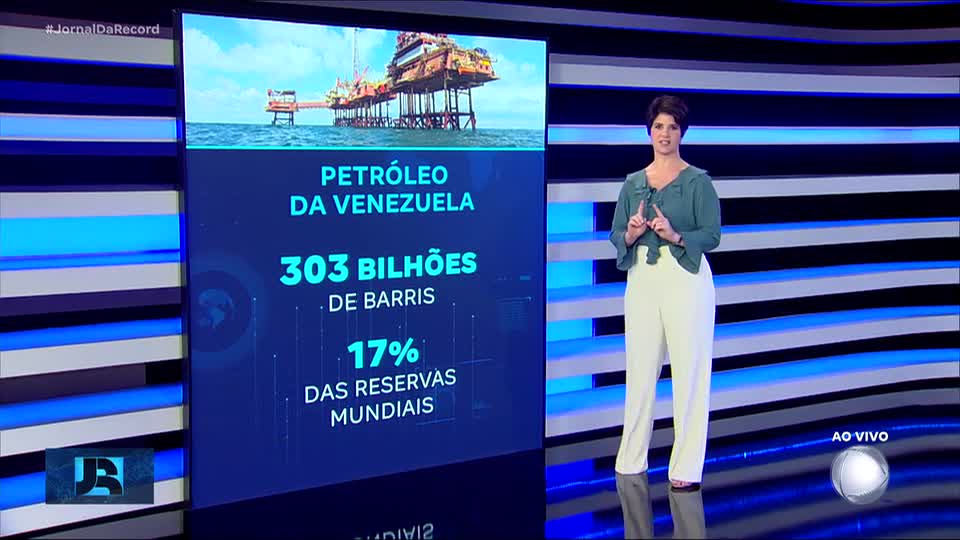 Venezuela tem a maior reserva de petróleo do mundo todo