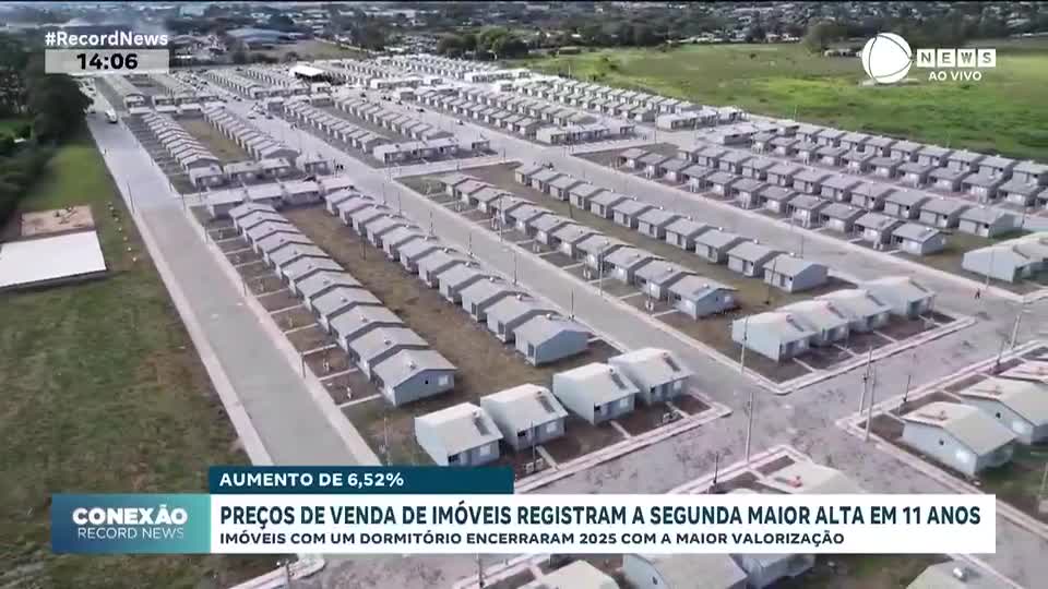 Preços de venda de imóveis registram segunda maior alta em 11 anos