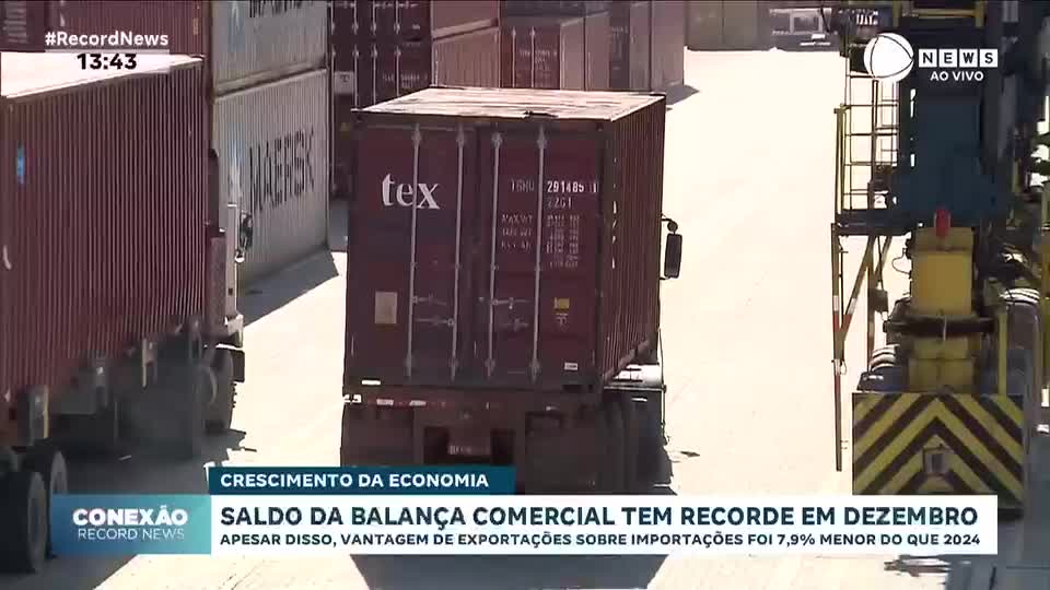 Saldo da balança comercial tem recorde em dezembro