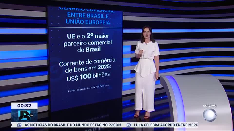 Governo divulga impacto econômico do acordo Mercosul–União Europeia