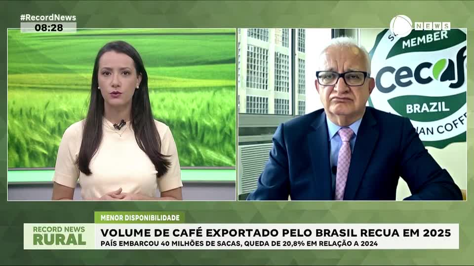 Volume do café exportado pelo Brasil recua em 2025