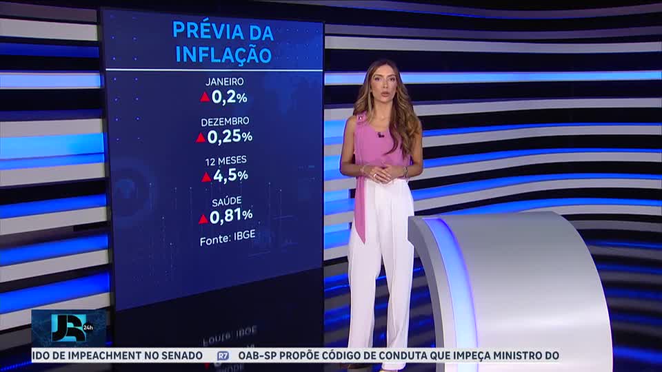 IBGE divulga prévia da inflação de janeiro com alta de 0,2%