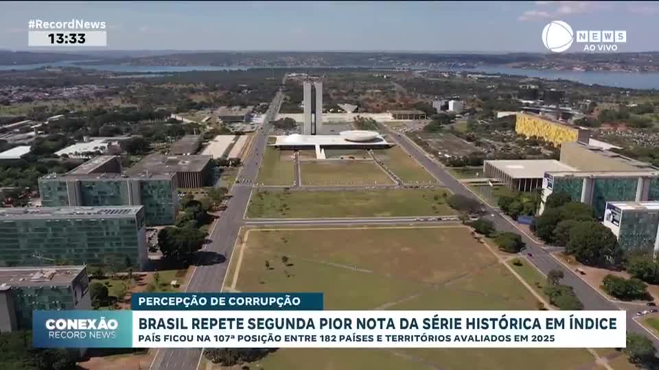Brasil repete segunda pior nota da série histórica em índice de percepção de corrupção
