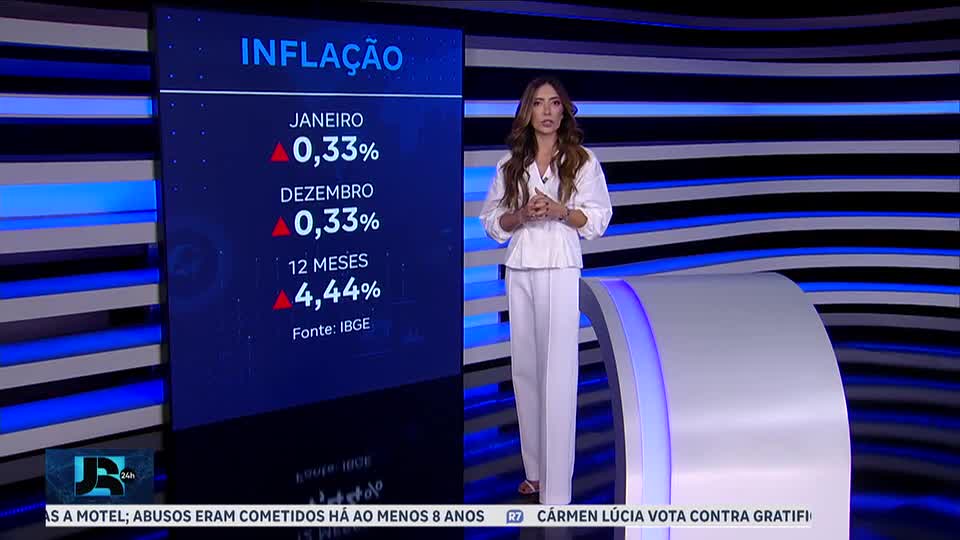 Inflação sobe 0,33% em janeiro impulsionada pelo preços dos combustíveis