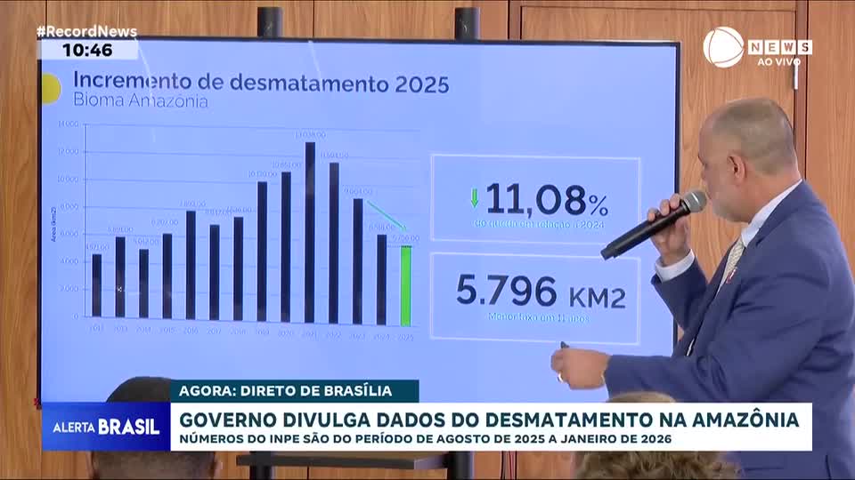 Governo divulga dados do desmatamento na Amazônia
