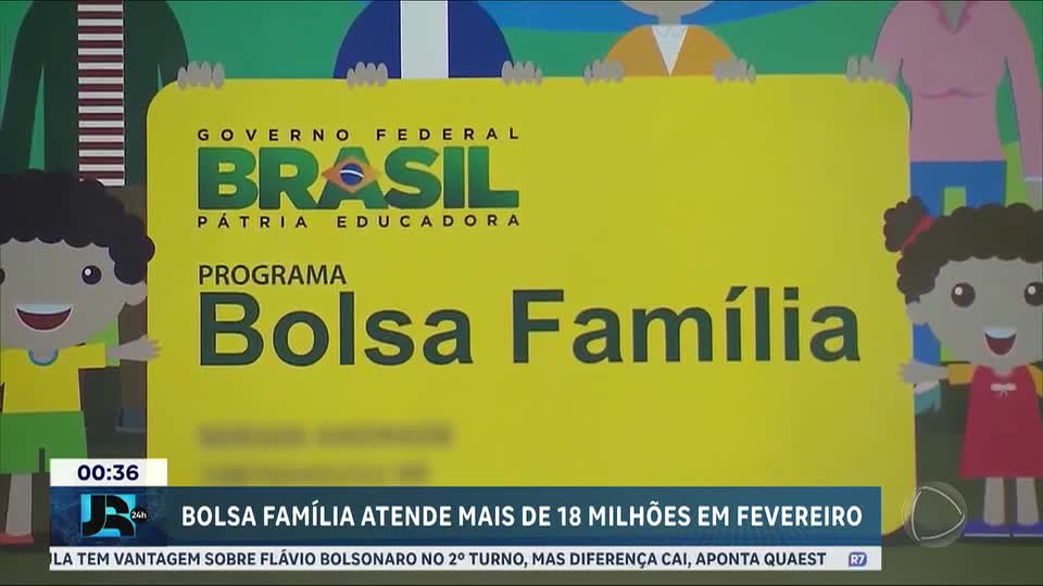 Governo atende 18,8 milhões de famílias no Bolsa Família com investimento de R$ 13 bilhões