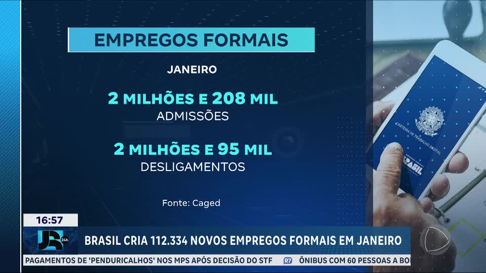 Brasil cria mais de 112 mil vagas formais de emprego em janeiro