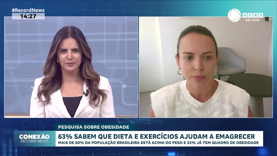 63% sabem que dieta e exercícios ajudam a emagrecer