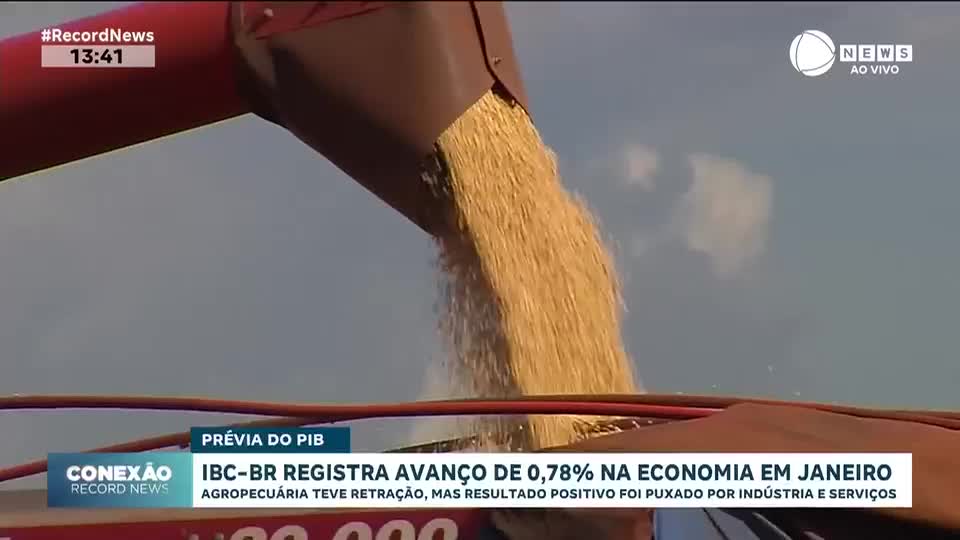 IBC-BR registra avanço de 0,78% na economia em janeiro