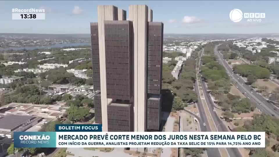 Mercado prevê corte menor dos juros nesta semana pelo BC