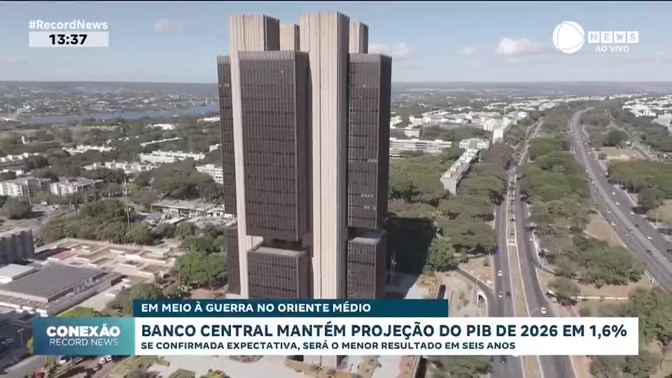 Banco Central mantém projeção do PIB de 2026 em 1,6%