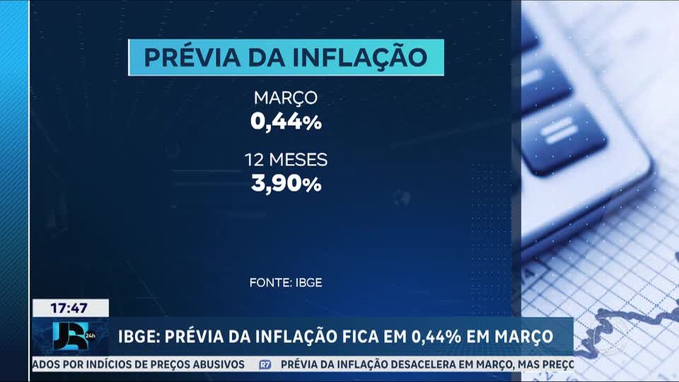 IBGE: prévia da inflação fica em 0,44% em março