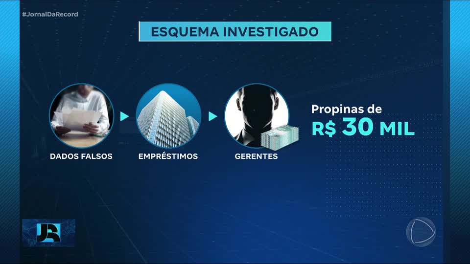 PF investiga denúncias de crimes financeiros contra o grupo Fictor