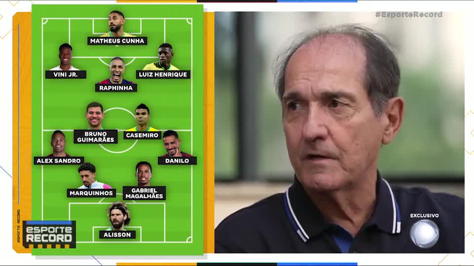 Muricy Ramalho escala a seleção dele sem Neymar para a Copa de 2026