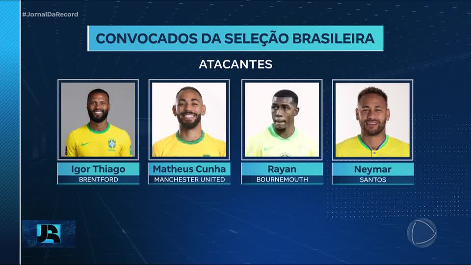 Neymar é convocado para a Copa do Mundo pelo técnico Carlo Ancelotti