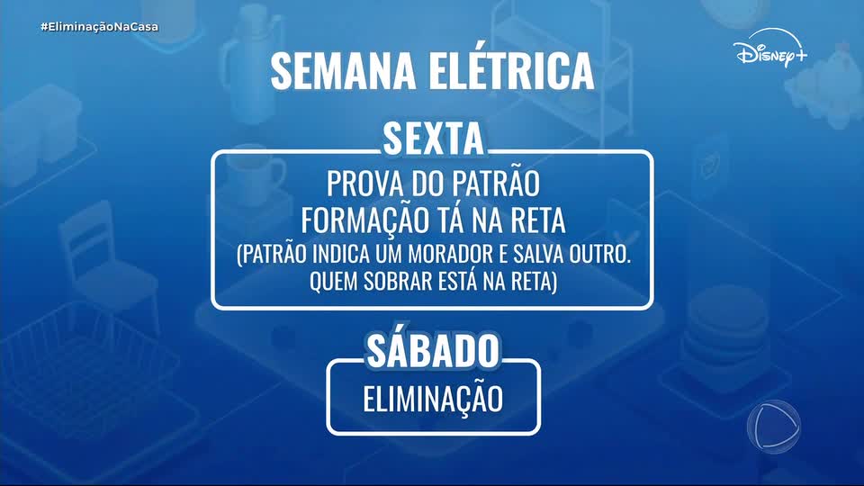 Novo Patrão e mais uma eliminação: Confira a agenda da Semana Elétrica | Casa do Patrão