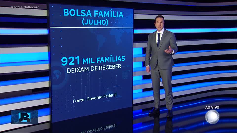 Quase um milhão de famílias vão deixar de receber o Bolsa Família em julho