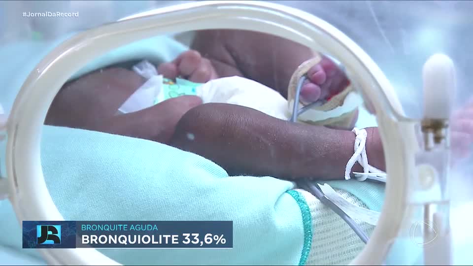 Internações de bebês por doenças respiratórias já aumentavam quase 200% antes do início do inverno