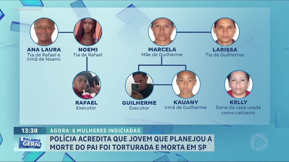 Terror! Tia de namorado de jovem que matou o próprio pai executou a assassina; entenda trama