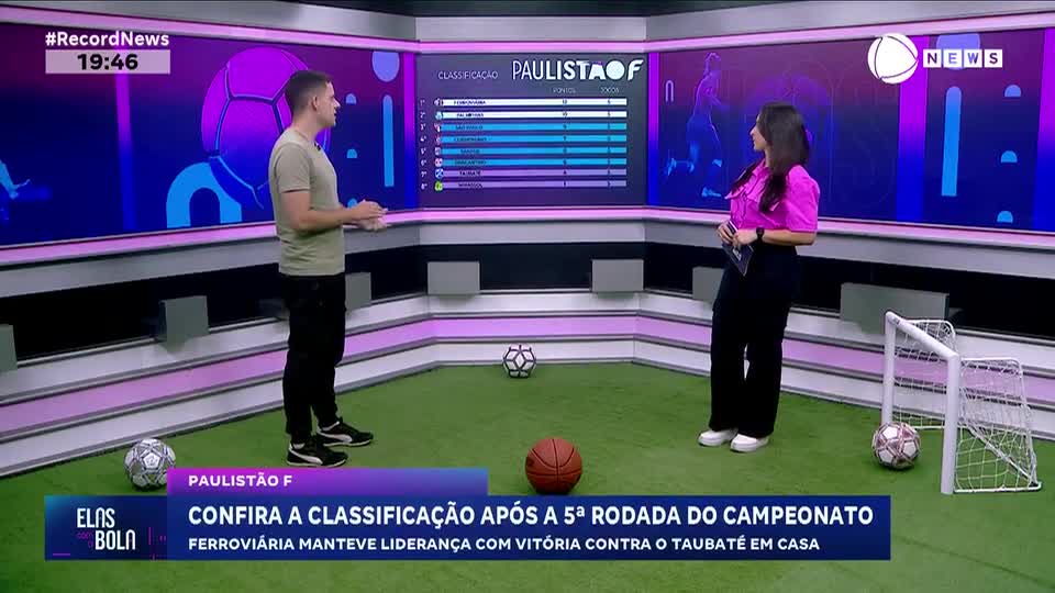 Confira a classificação após a quinta rodada do Paulistão Feminino