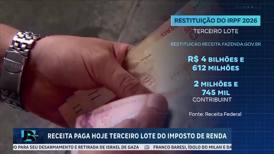 Receita Federal realiza pagamento do terceiro lote do IR nesta sexta (31)