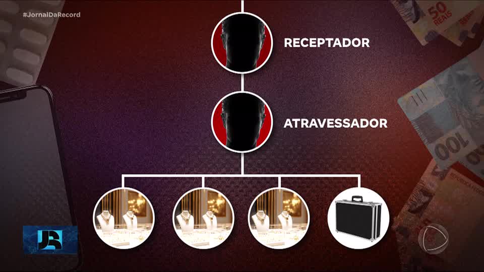 Veja como receptadores colocam joias e relógios de luxo roubados de volta ao mercado