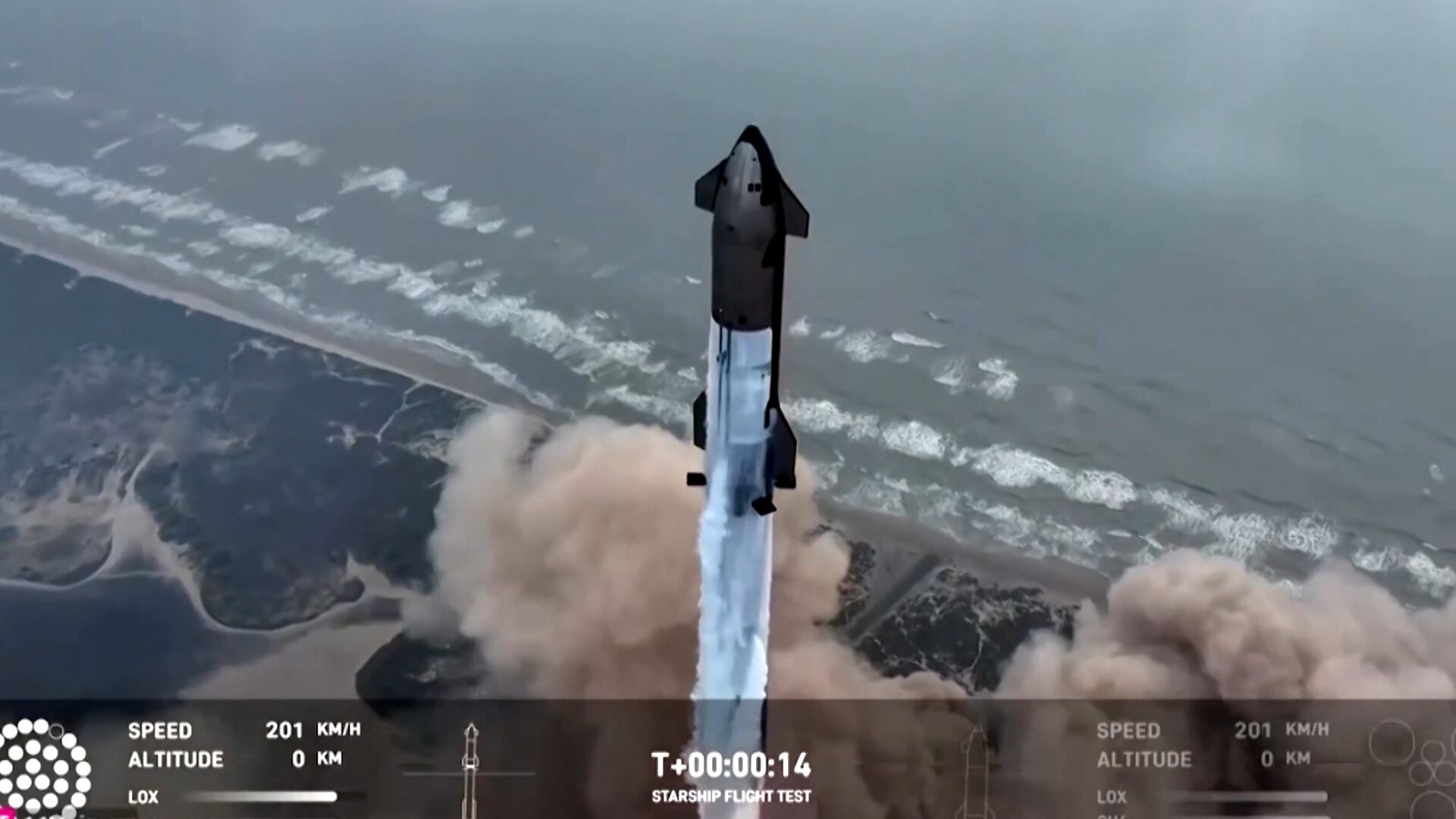 Foguete da SpaceX entra em rota de colisão com satélite