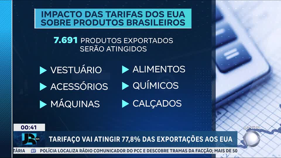 Levantamento da CNI mostra que tarifaço deve afetar quase 80% das exportações brasileiras