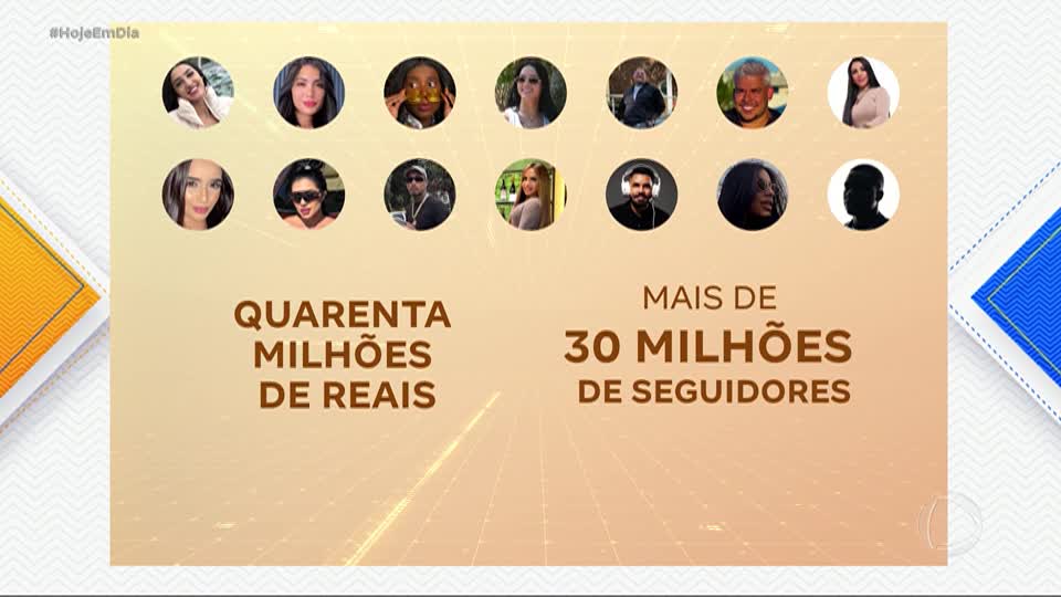 Influenciadores digitais que promoviam jogos de azar são alvos de operação da polícia