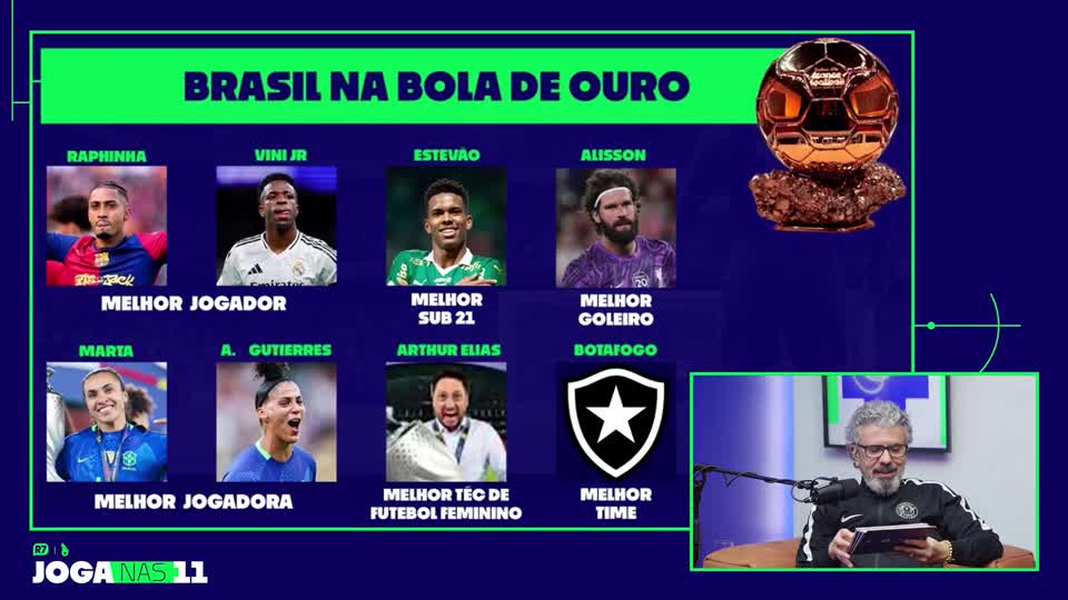 Bola de Ouro tem oito brasileiros indicados em diferentes categorias da premiação