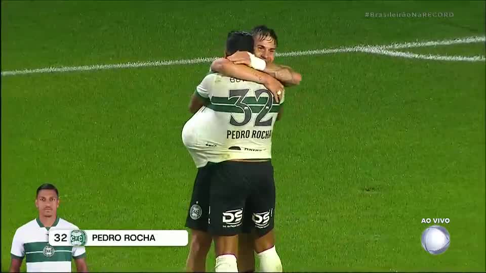 Sufoco aliviado! Coritiba marca segundo gol na Chapecoense e amplia placar em casa