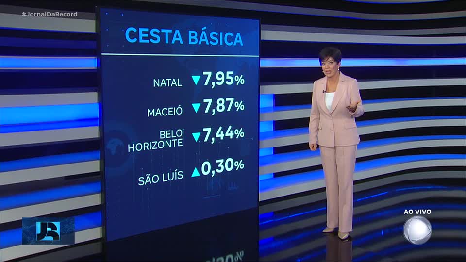 Valor da cesta básica cai em julho com queda do preço do quilo da batata, tomate e do café em pó