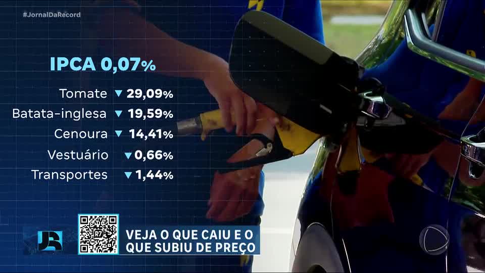 Inflação no Brasil atinge menor índice para o mês de julho em quatro anos