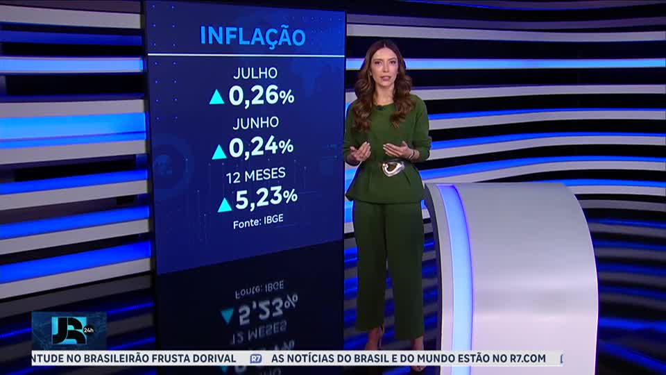 Inflação tem alta e fica em 0,26% em julho, diz IBGE