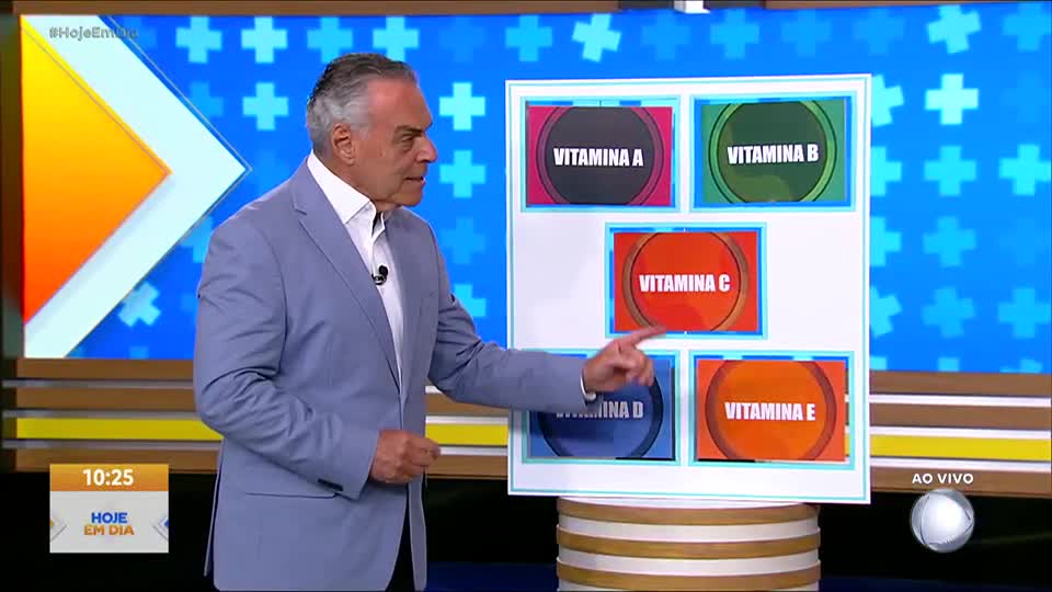Você e o Doutor: Entenda a importância das vitaminas e os problemas causados pela falta delas