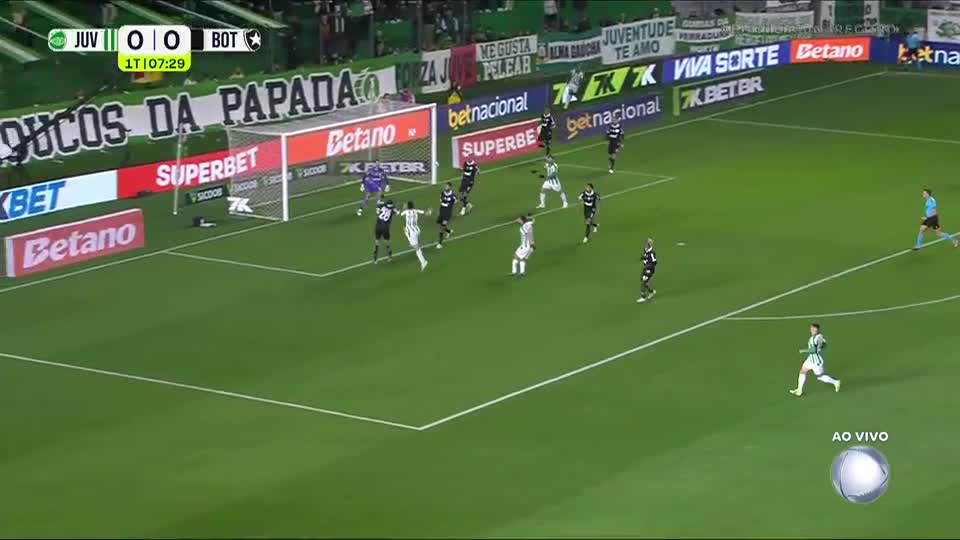 Juventude começou bem e finalizou pela primeira vez no jogo