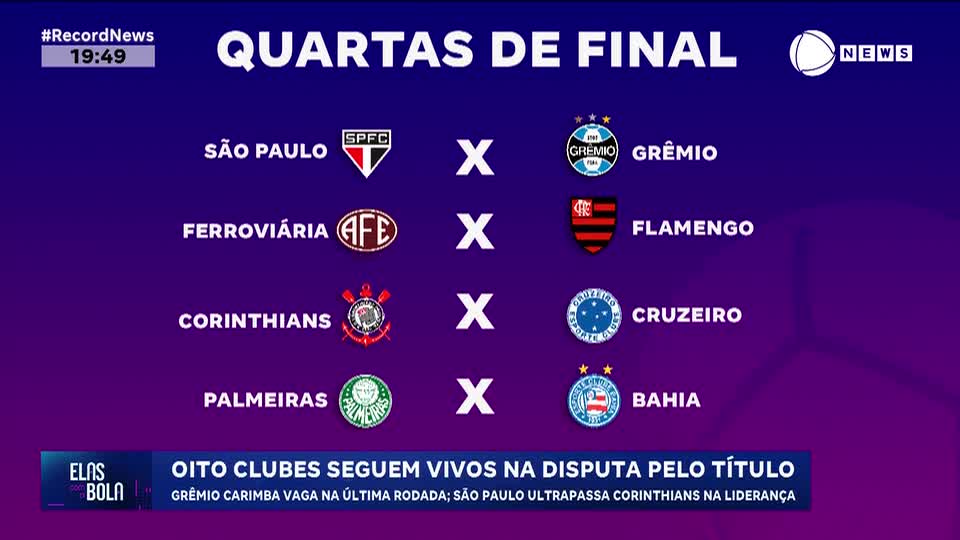 Oito clubes seguem vivos na disputa pelo título do Campeonato Brasileiro