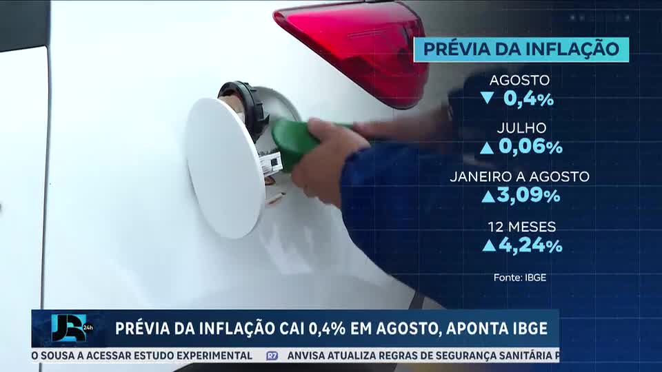 Inflação registra queda de 0,4% no mês de agosto