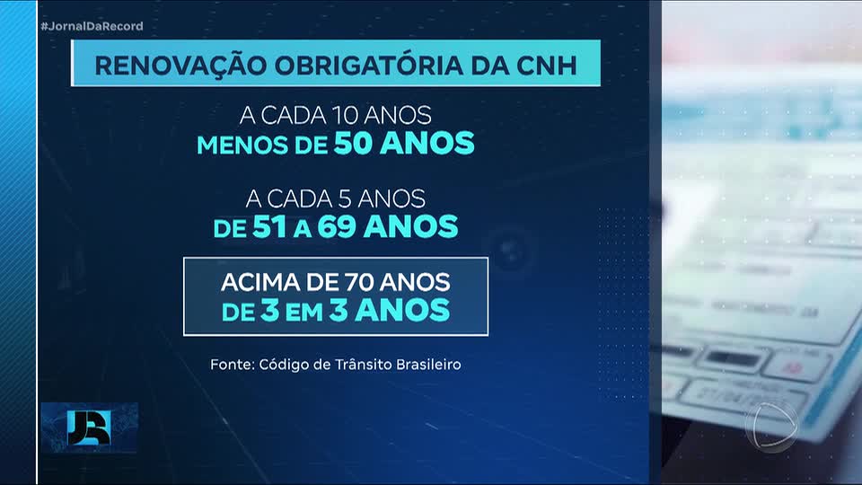 Brasil passa de 9 milhões de motoristas com mais de 70 anos e acende debate sobre idade e direção