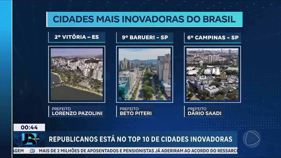 Três municípios administrados por prefeitos do Republicanos aparecem no Top 10 de cidades inovadoras