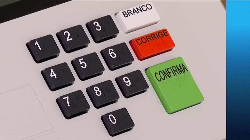 Pesquisa encomendada pela RECORD mostra intenções de votos para a presidência da República em 2026