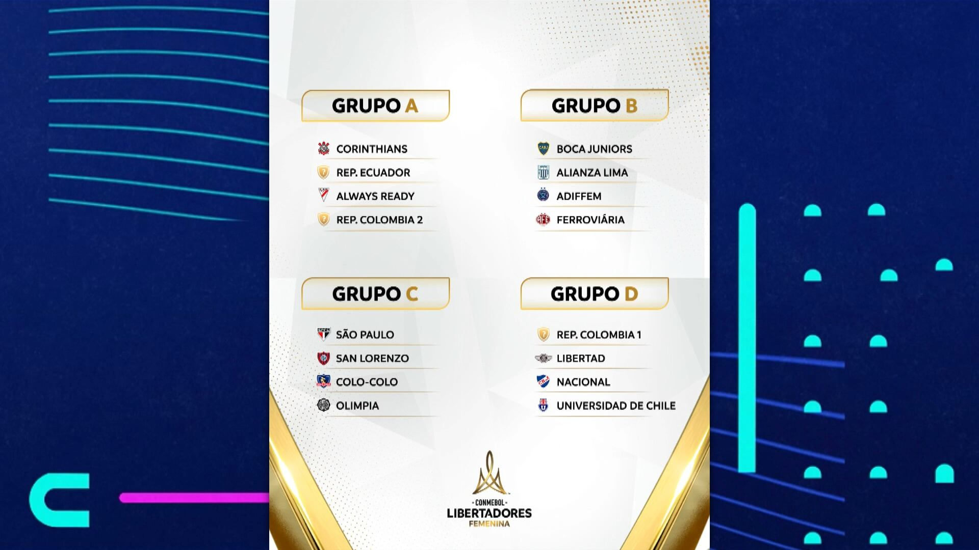 Confira em quais grupos estão as brasileiras na Libertadores Feminina 2025