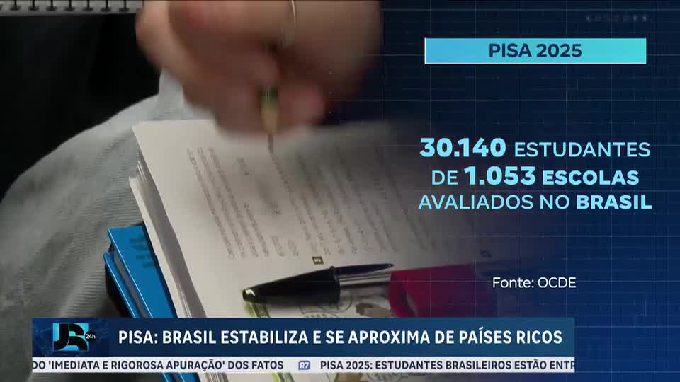Brasil não apresenta evolução no Programa Internacional de Avaliação de Estudantes