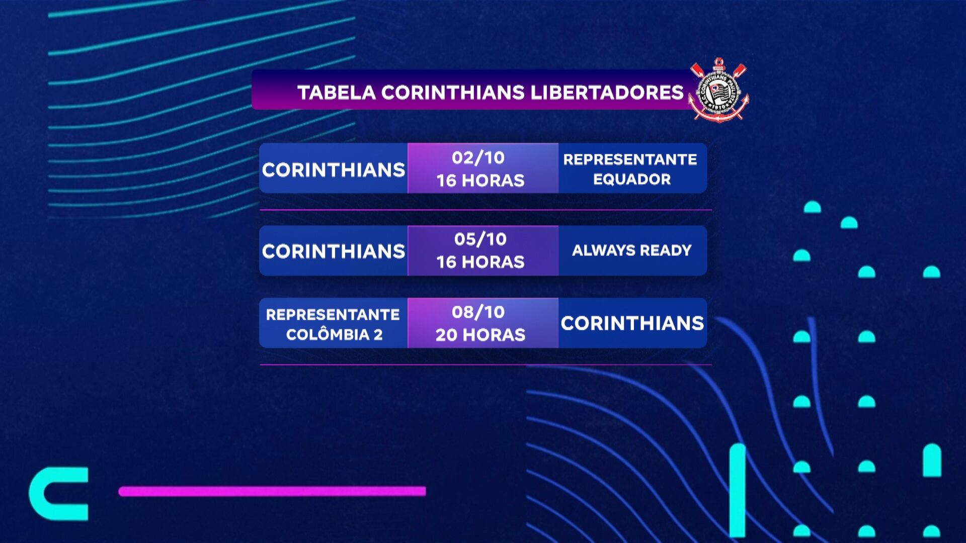 Confira as datas dos jogos de Corinthians, São Paulo e Ferroviária na Libertadores Feminina