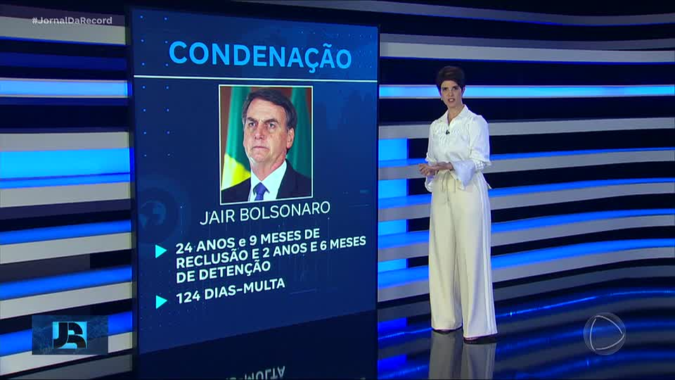 STF condena ex-presidente Bolsonaro a 27 anos de prisão