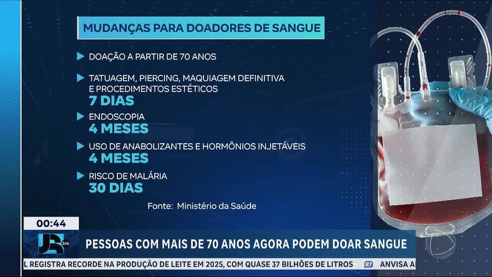Ministério da Saúde atualiza critérios para doação de sangue no país