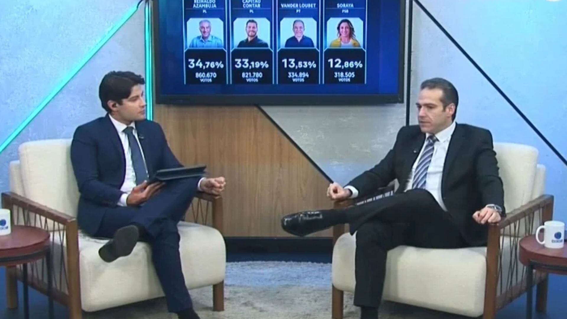 'Uma derrota fragorosa para Fernando Haddad', diz analista do Real Time sobre SP